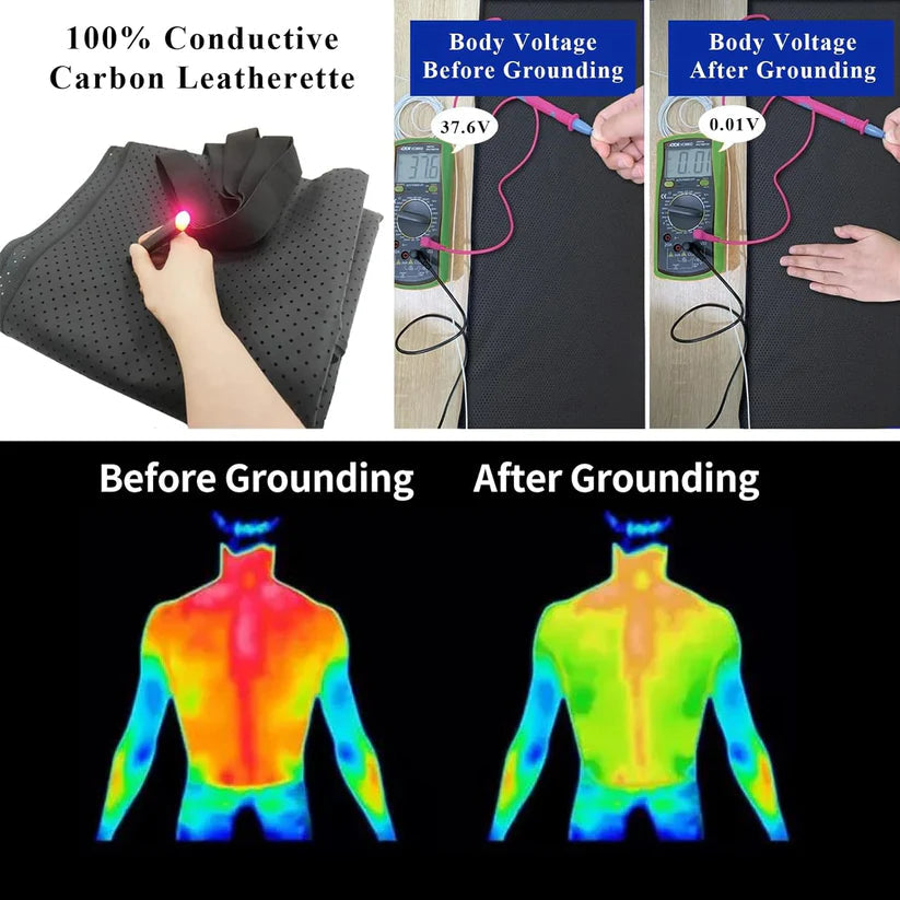 Zenground™ - Sleep Deep. Stay Grounded.