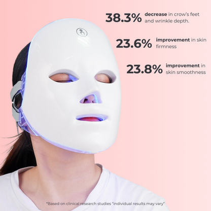 NeuroGlow™ - LED Face Mask